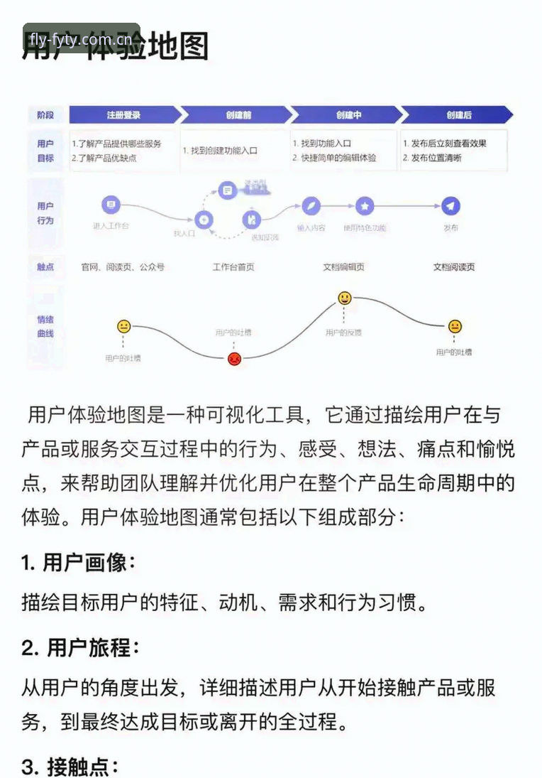 资深用户深度解析：飞亚体育专业数据如何改变我的观赛体验